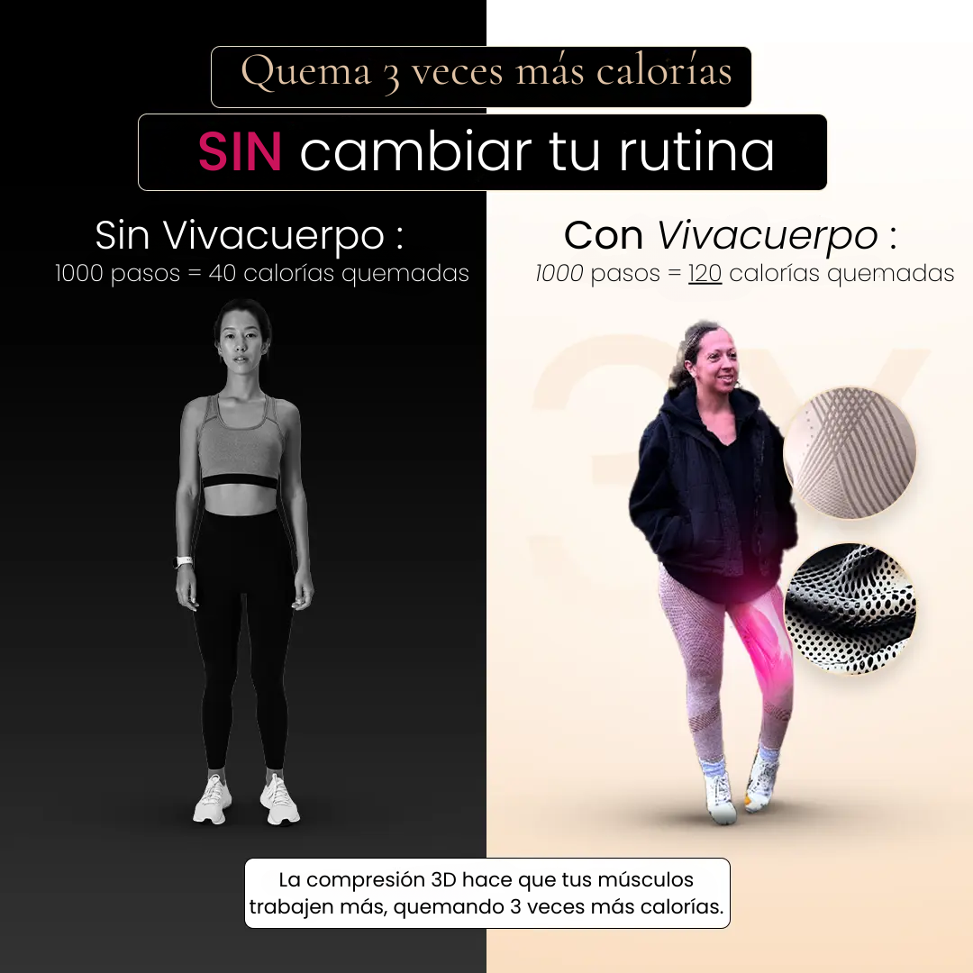 Leggings 3D VivaCuerpo™ - Azul Oscuro
